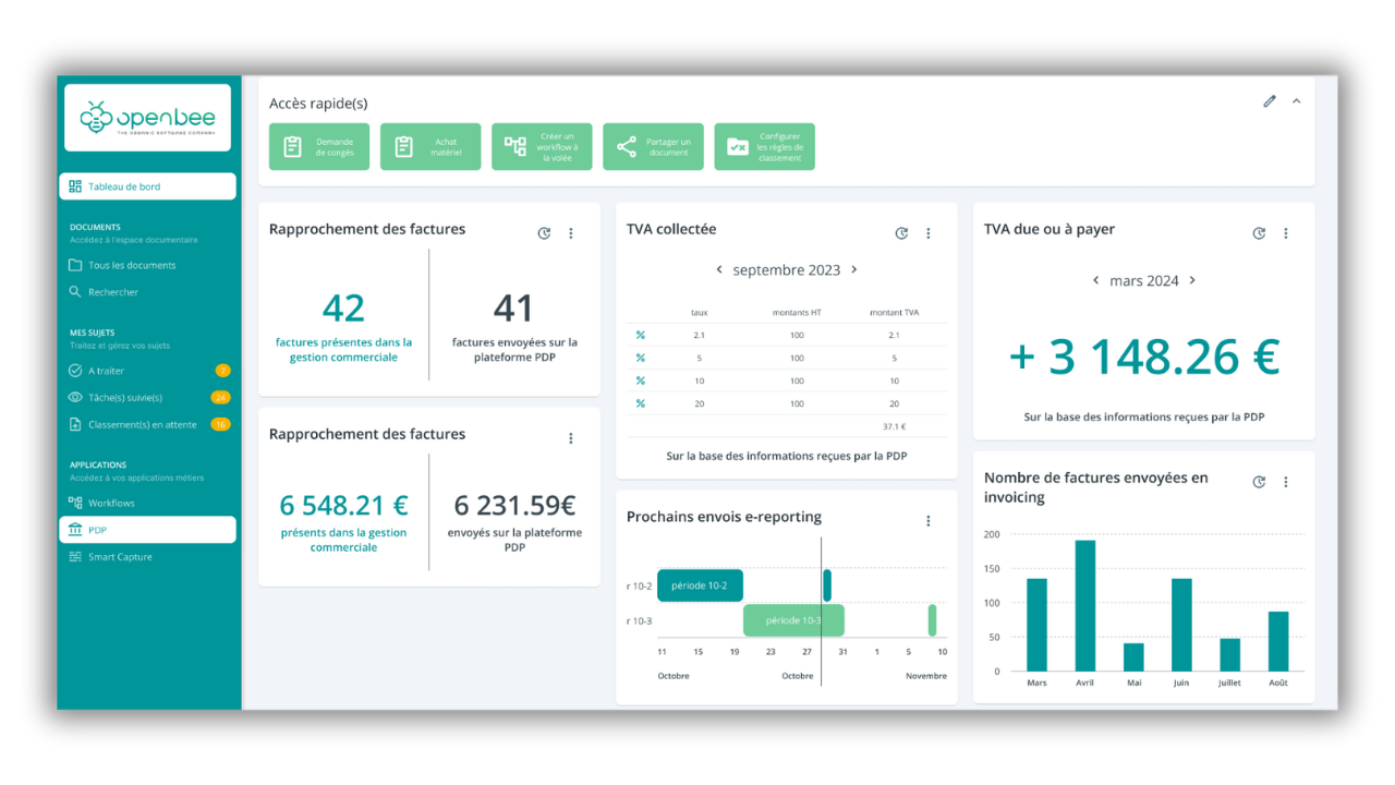 pdp-facturation plateforme open bee